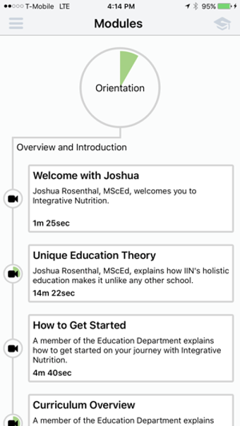 Image 0 for IIN Learning Center 2.0