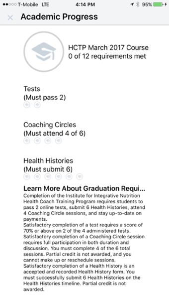 Image 0 for IIN Learning Center 2.0