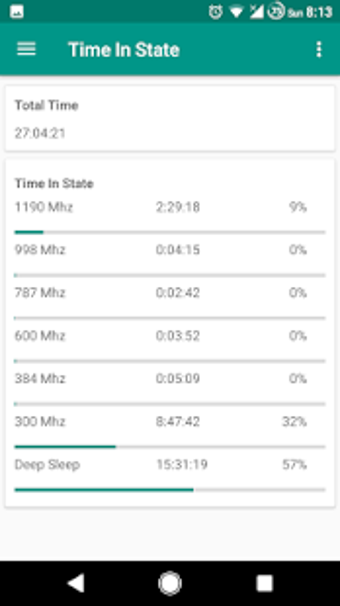 Imagen 3 para Performance Tweaker (ROOT…