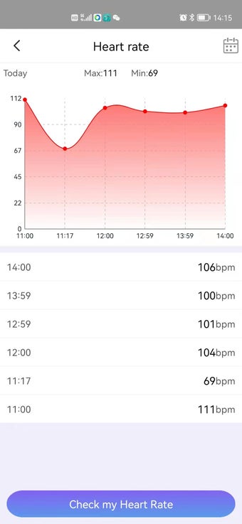 Thefit Pictures 1