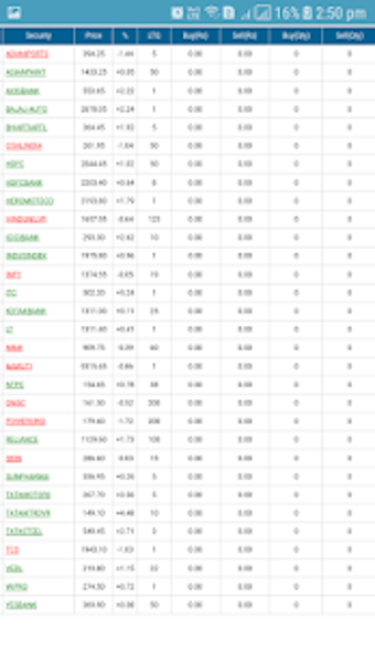 Image 1 for NSE BSE Stock Market Live