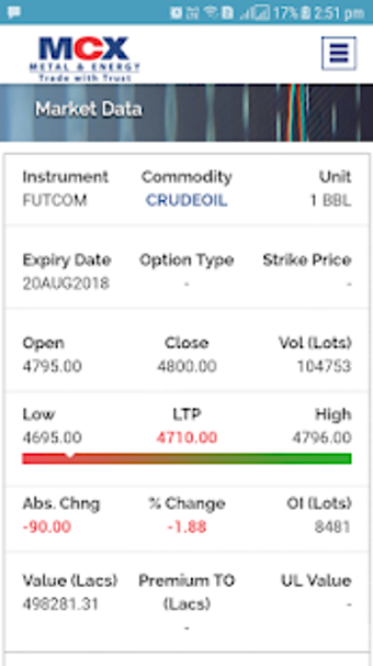 Image 2 for NSE BSE Stock Market Live