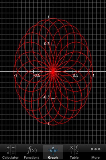 Image 4 for My Graphing Calculator