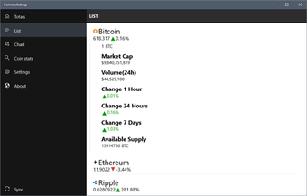 Image 1 for Coinmarketcap for Windows…