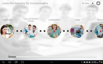 Imagen 1 para Learn Biochemistry