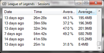 Image 1 for Game Data