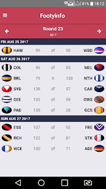 Imagen 2 para AFL - Footyinfo Live Scor…