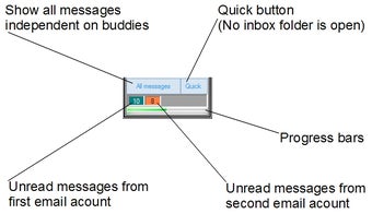 Image 7 for EasyEmail Client