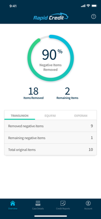 Image 1 for Rapid Credit - Credit Rep…