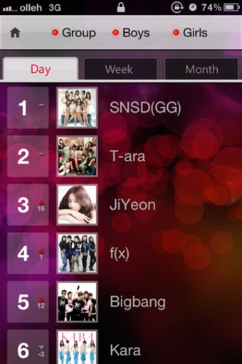 Image 1 for KPOP Board