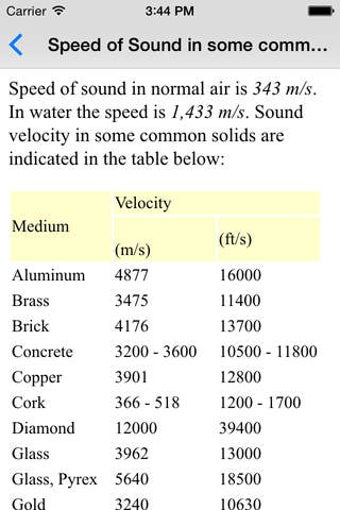 Image 0 for Acoustics Basics - Sound …