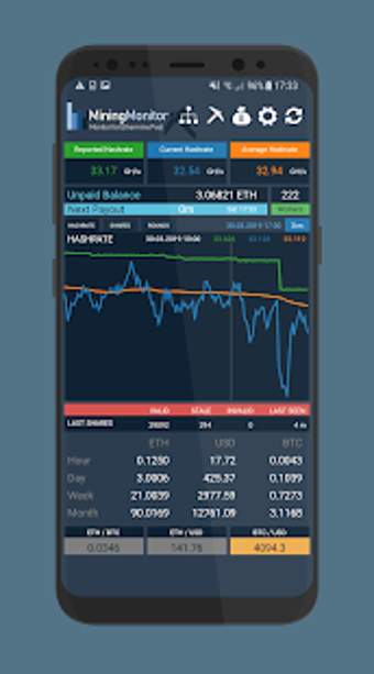 Image 2 for Mining Monitor 4 Ethermin…