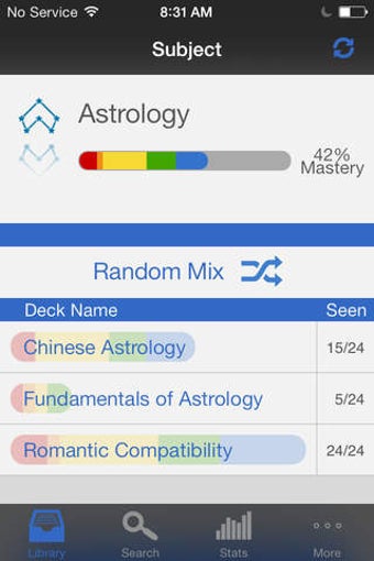 Image 0 for Learn Astrology and the Z…