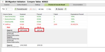 Imagen 3 para Quality Gates