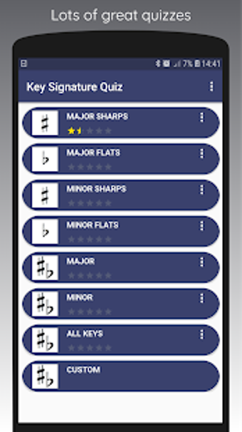Image 2 for Music Theory - Key Signat…