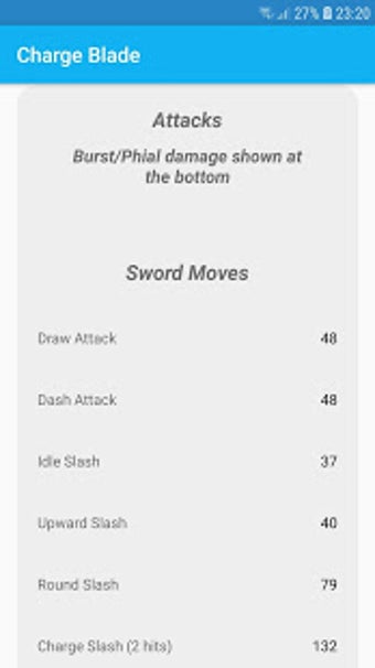Image 1 for MHXX Damage Calculator