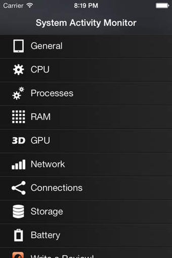 Image 0 for SYSMON - Activity Monitor…