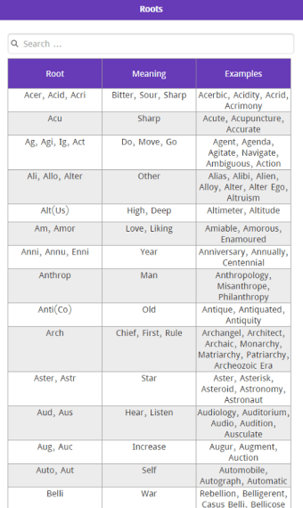 Image 1 for Prefixes Suffixes & Root …