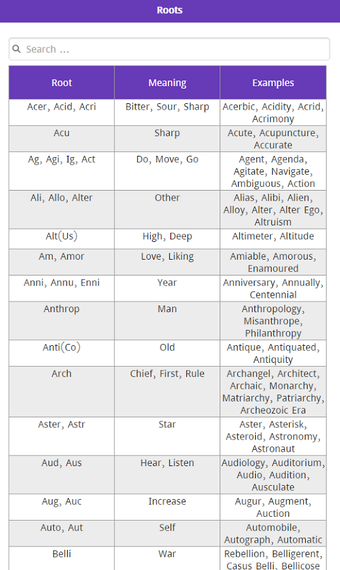 Image 1 for Prefixes Suffixes & Root …