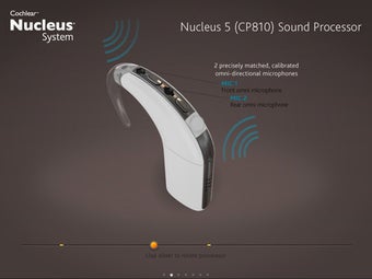 Image 0 for Dual Mic Zoom Technology …