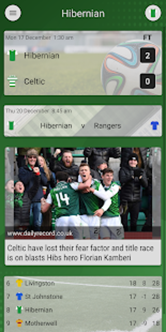 Image 2 for SFN - Unofficial Hibernia…