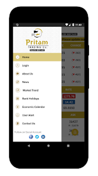 Imagen 2 para Pritam Spot