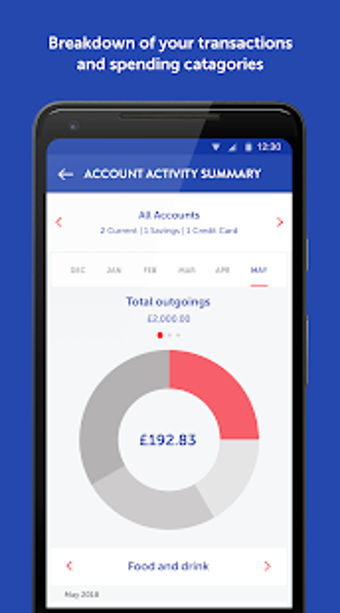 Image 0 for Metro Bank