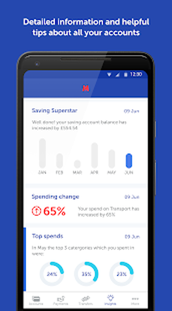 Image 2 for Metro Bank