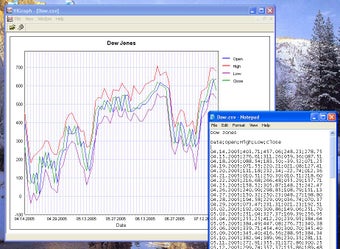 Image 0 for VIGraph