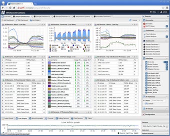 Image 3 for Wanguard