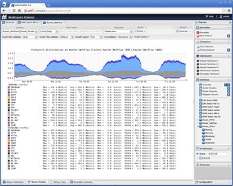 Image 9 for Wanguard