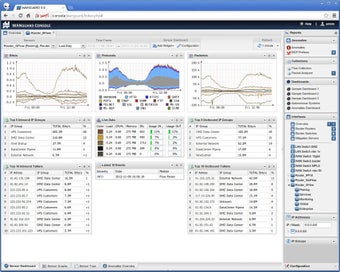 Imagen 4 para Wanguard