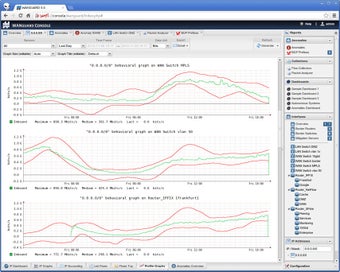 Image 0 for Wanguard