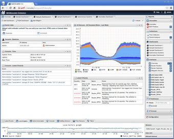 Image 4 for Wanguard