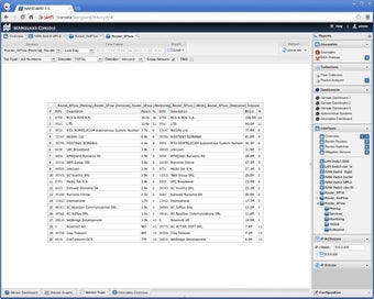 Image 6 for Wanguard