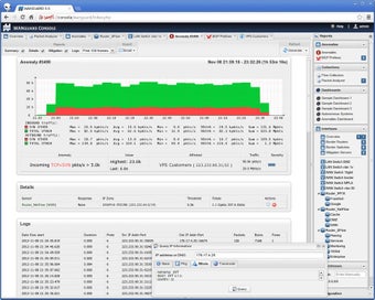 Image 11 for Wanguard