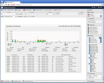 Image 2 for Wanguard