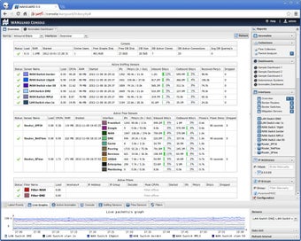Image 10 for Wanguard