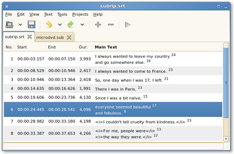 Image 0 for Gaupol for Linux