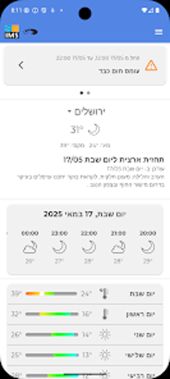 Image 0 for Israel Meteorological Ser…