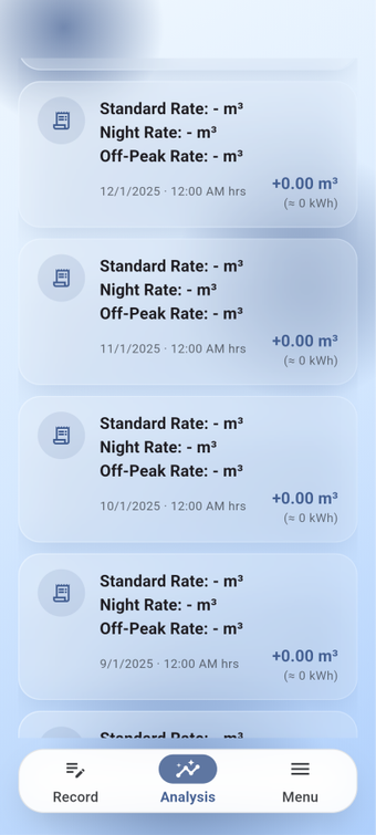 Image 0 for Meter – Usage Tracking