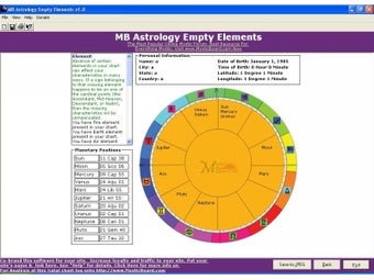 Image 0 for MB Astrology Empty Elemen…