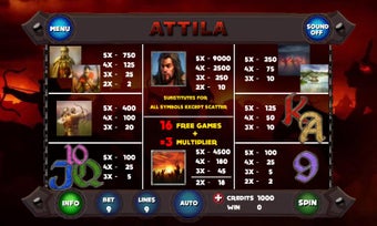 Image 1 for Attila Slot