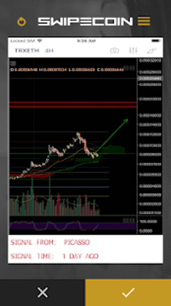 Image 1 for Swipecoin