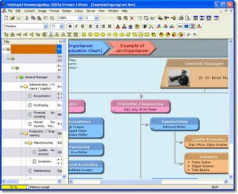 Imagen 1 para InfoRapid KnowledgeMap