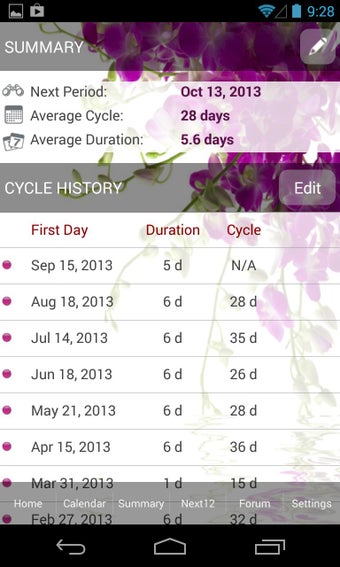 Imagen 2 para iPeriod Period Tracker Fr…