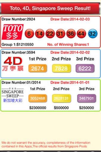 Image 0 for 4D, Toto and Singapore Sw…