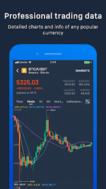 Imagen 1 para Pivot - Bitcoin,BTC,ETH,B…