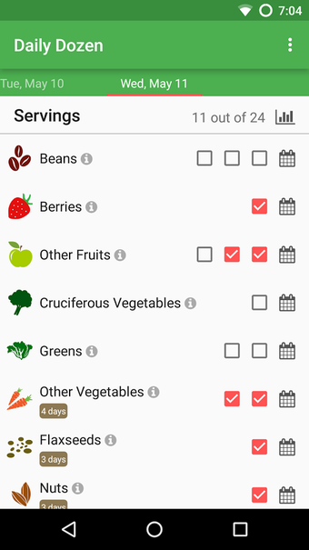 Imagen 3 para Dr. Greger's Daily Dozen