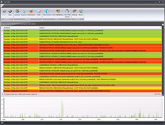 Imagen 2 para Remailer